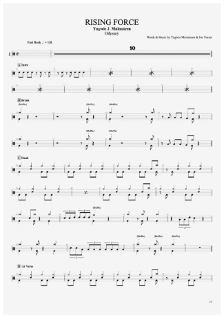 Yngwie Malmsteen  score for Drums