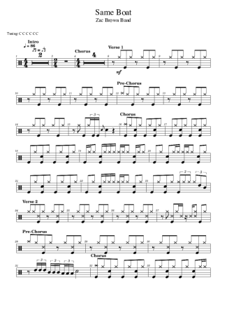 Zac Brown  score for Drums