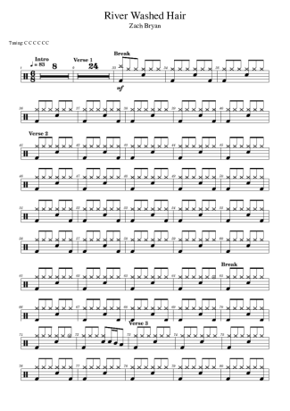 Score for Drums